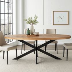 Eettafels