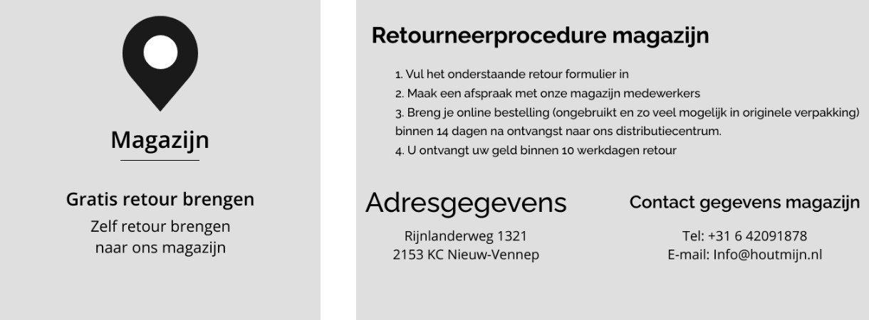 retour procedure magazijn