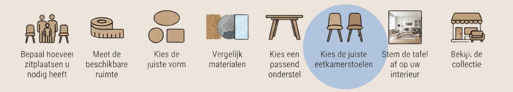 Stap 6: kies de juiste eetkamerstoelen bij uw eettafel